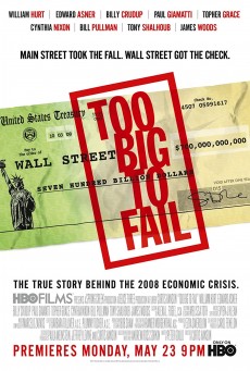 TOO BIG TO FAIL  ใหญ่เกินกว่าจะล้ม